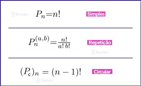 como calcular permutação.